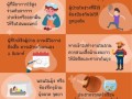 แนวทางการป้องกันการระบาดของโรคไข้เลือดออก Image 1