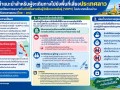 คำแนะนำสำหรับผู้ที่จะเดินทางไปยังพื้นที่เสี่ยงประเทศลาว ... Image 1